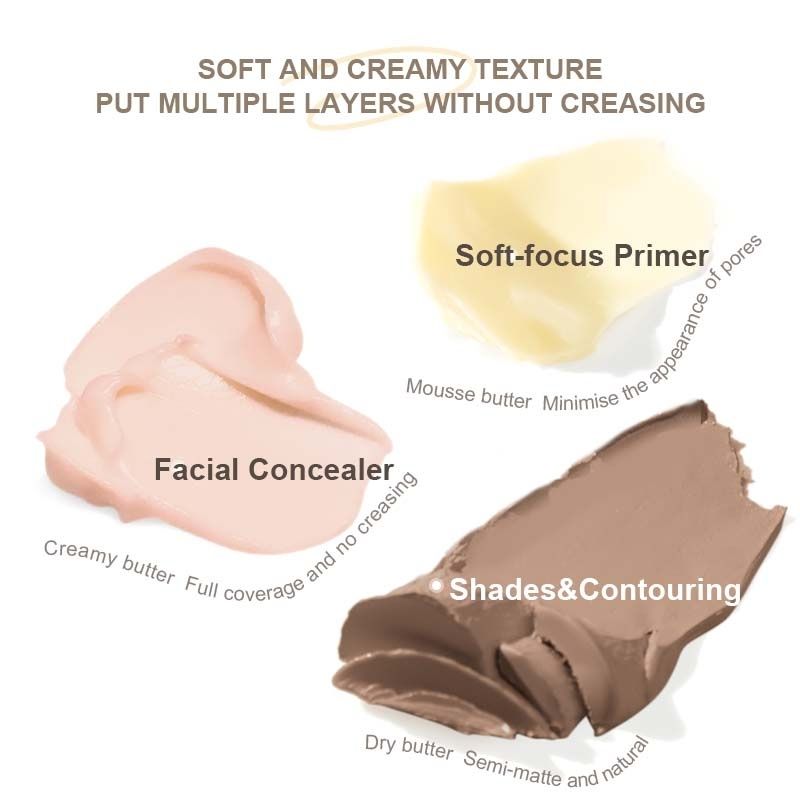 Multi-Function Highlighter Contour Palette